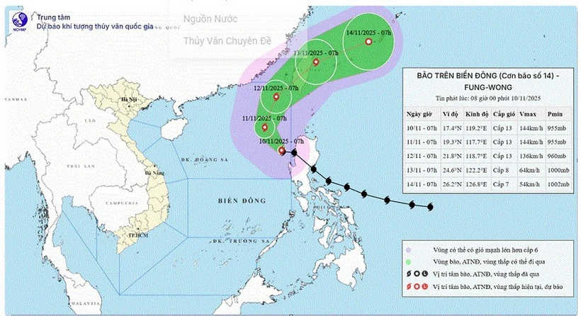 Bão số 14 không đổi hướng di chuyển, gây gió mạnh trên khu vực Bắc Biển Đông