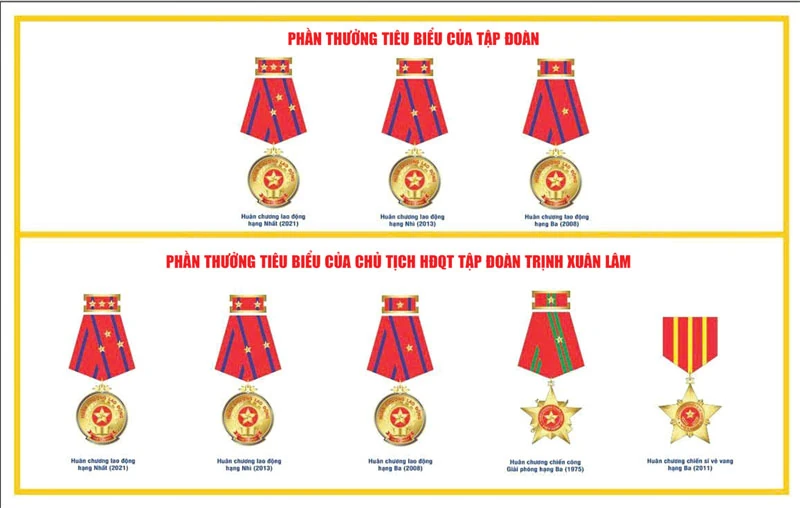Kỷ niệm 30 năm thành lập Công ty CP Tập đoàn Tiên Sơn Thanh Hóa (28/11/1995 - 28/11/2025): Hành trình kiến tạo giá trị - Kết nối vươn xa