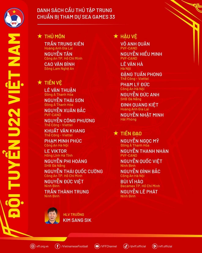 Danh sách U22 Việt Nam dự SEA Games 33: Sẵn sàng cho giấc mơ vàng