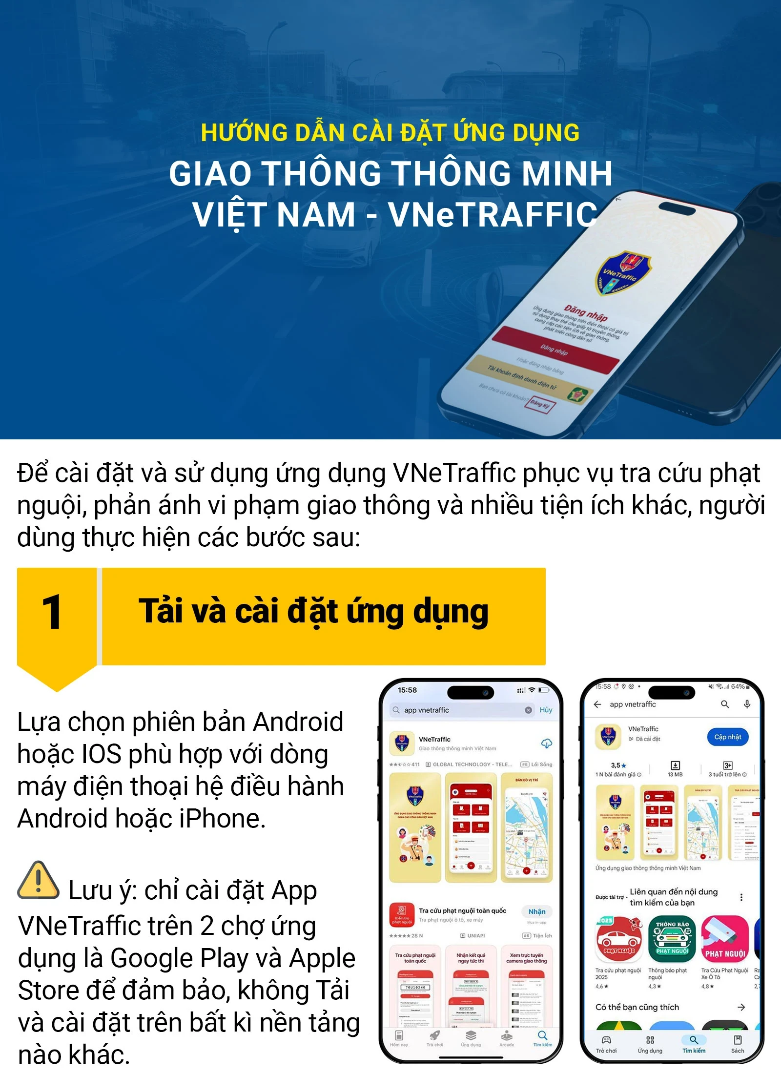 [Infographics] Hướng dẫn cài đặt ứng dụng giao thông thông minh Việt Nam – VneTraffic
