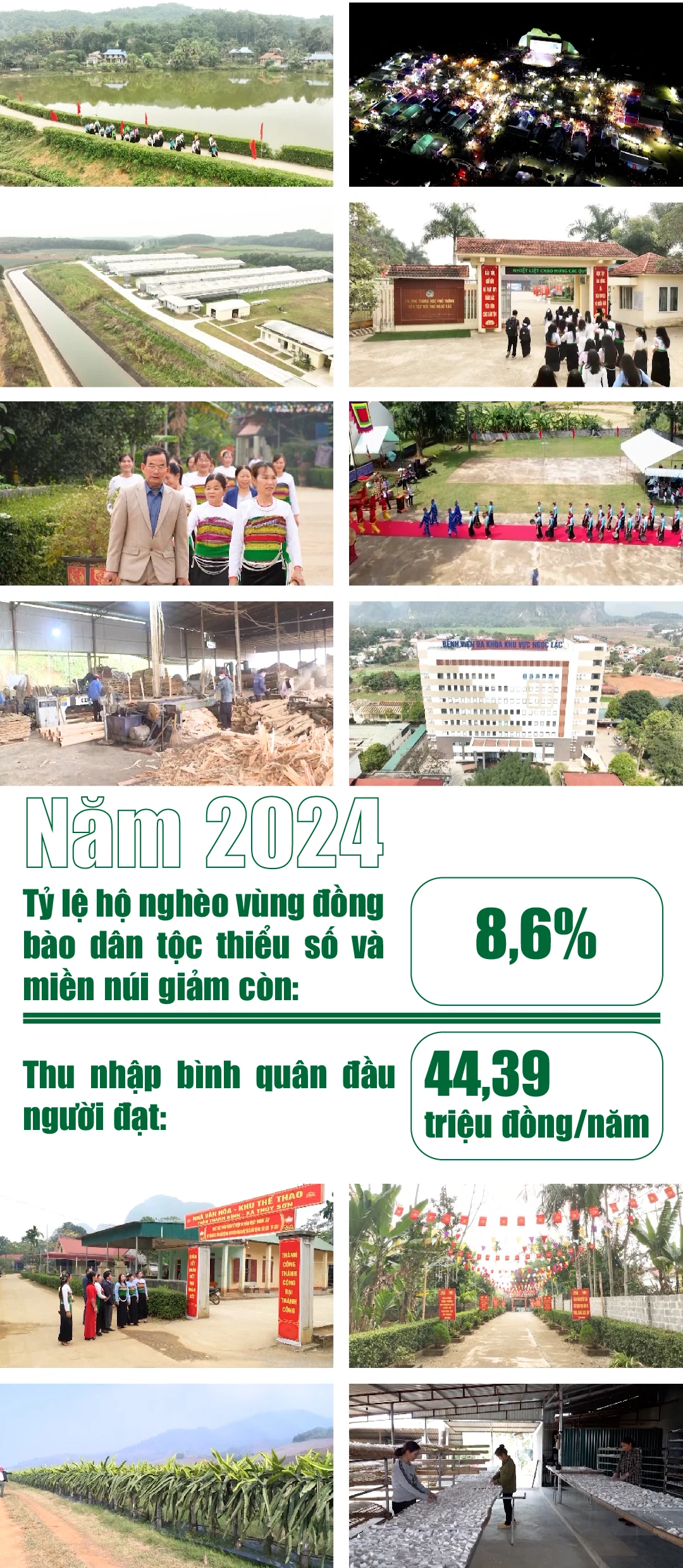 [E-Magazine]: Miền núi Thanh Hóa - Hành trình vươn lên từ gian khó