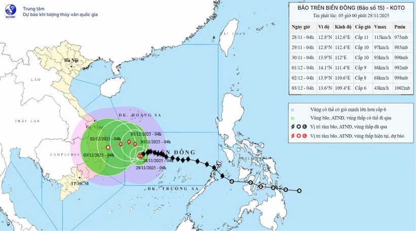 Bão số 15 di chuyển chậm, liên tục đổi hướng, suy yếu dần