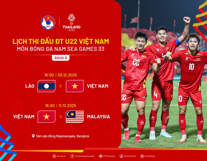 Thủ tướng giao nhiệm vụ cho Đoàn Thể thao Việt Nam tại lễ xuất quân; U22 Việt Nam sẵn sàng “ẵm” vàng SEA Games 33