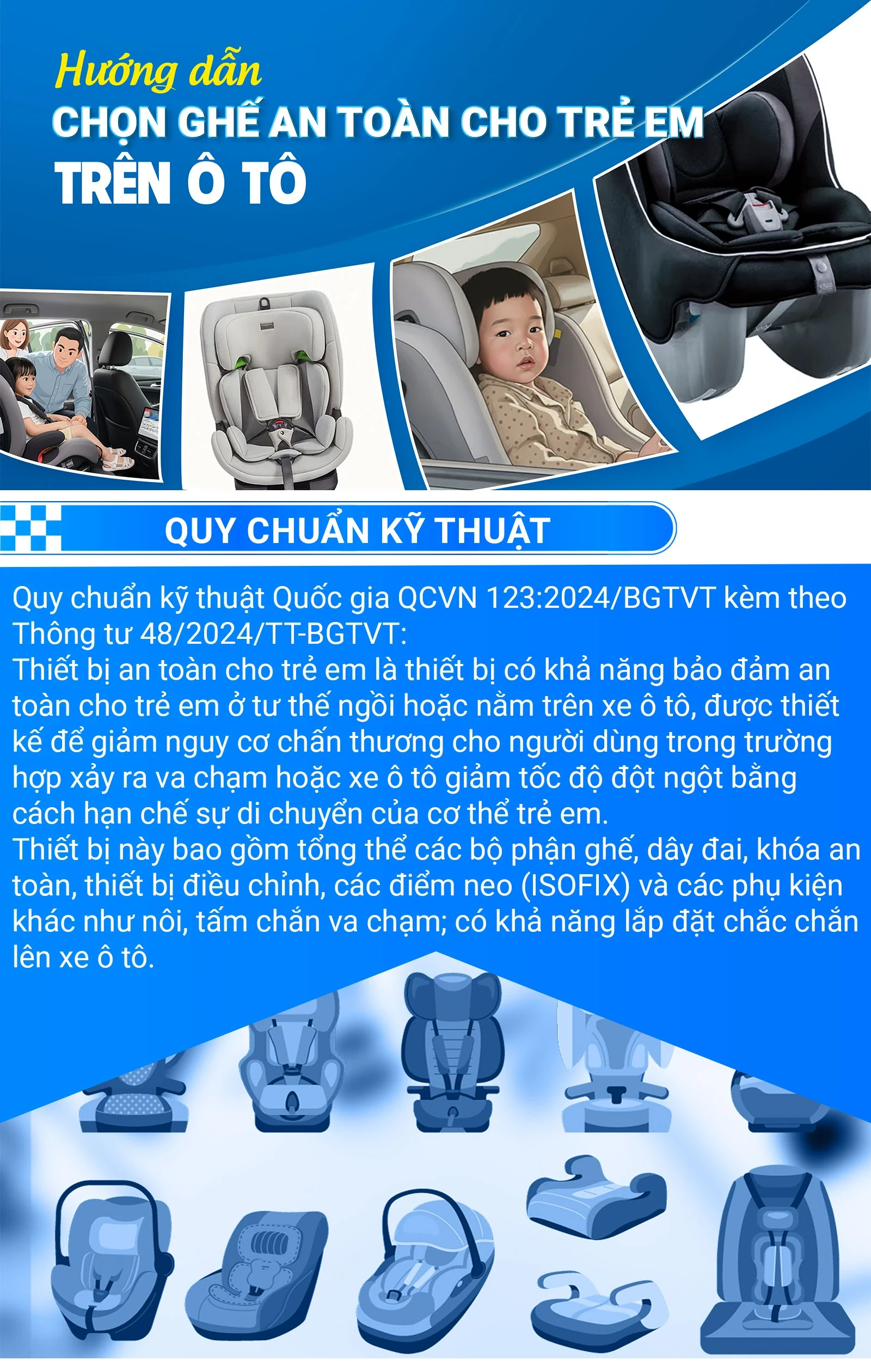 [Infographics] Hướng dẫn chọn ghế an toàn cho trẻ em trên ô tô