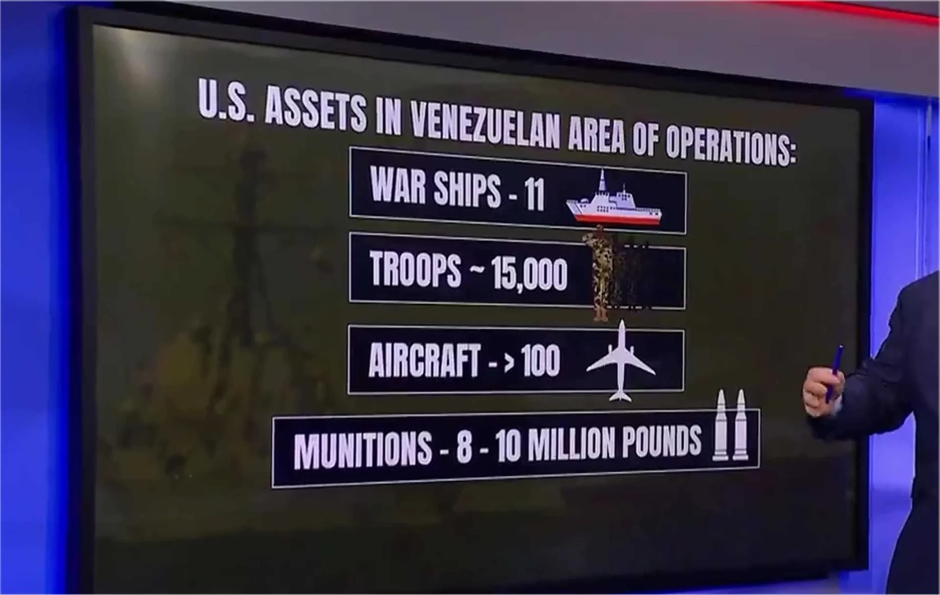 Mỹ triển khai 11 tàu chiến và 15.000 quân áp sát Venezuela