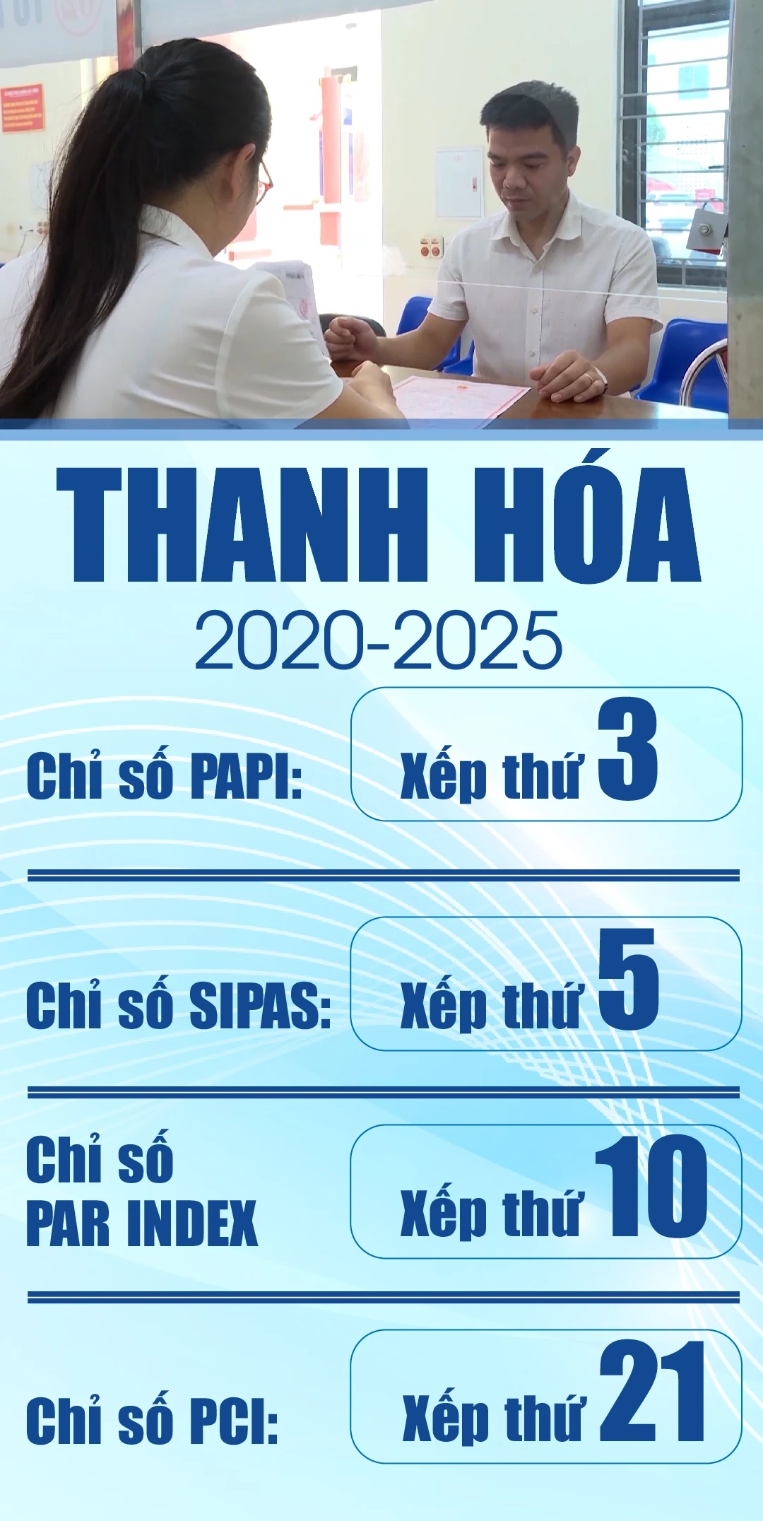 [E-Magazine]: Quyết tâm đột phá, kiến tạo xung lực