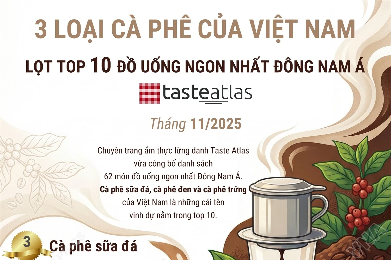 Ba loại cà phê của Việt Nam lọt Top 10 đồ uống ngon nhất Đông Nam Á