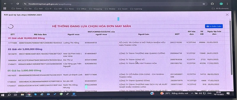 Công bố danh sách cá nhân, hộ kinh doanh trúng thưởng chương trình “Hóa đơn may mắn” quý I, II/2025