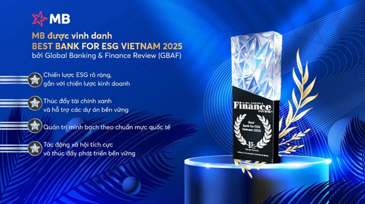 MB được vinh danh “Best Bank for ESG Vietnam 2025” bởi Global Banking & Finance Review