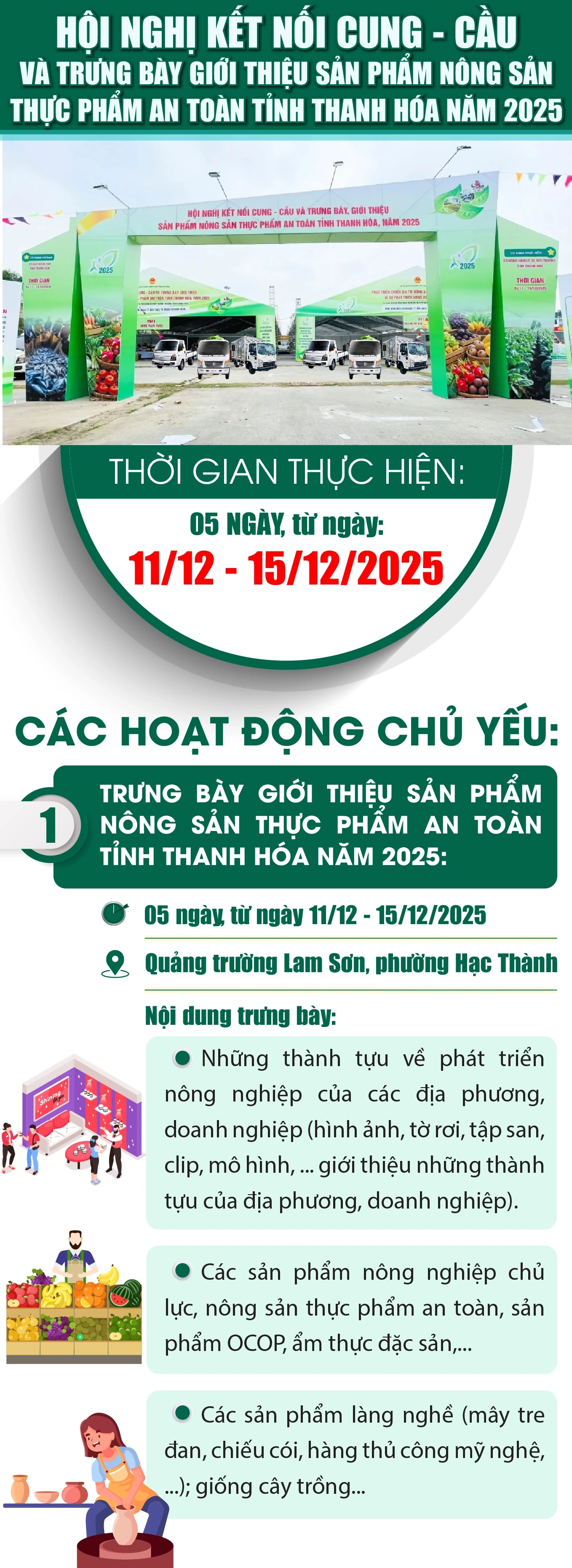[Infographic]- Hội nghị kết nối cung - cầu và trưng bày giới thiệu sản phẩm nông sản thực phẩm an toàn tỉnh Thanh Hóa năm 2025