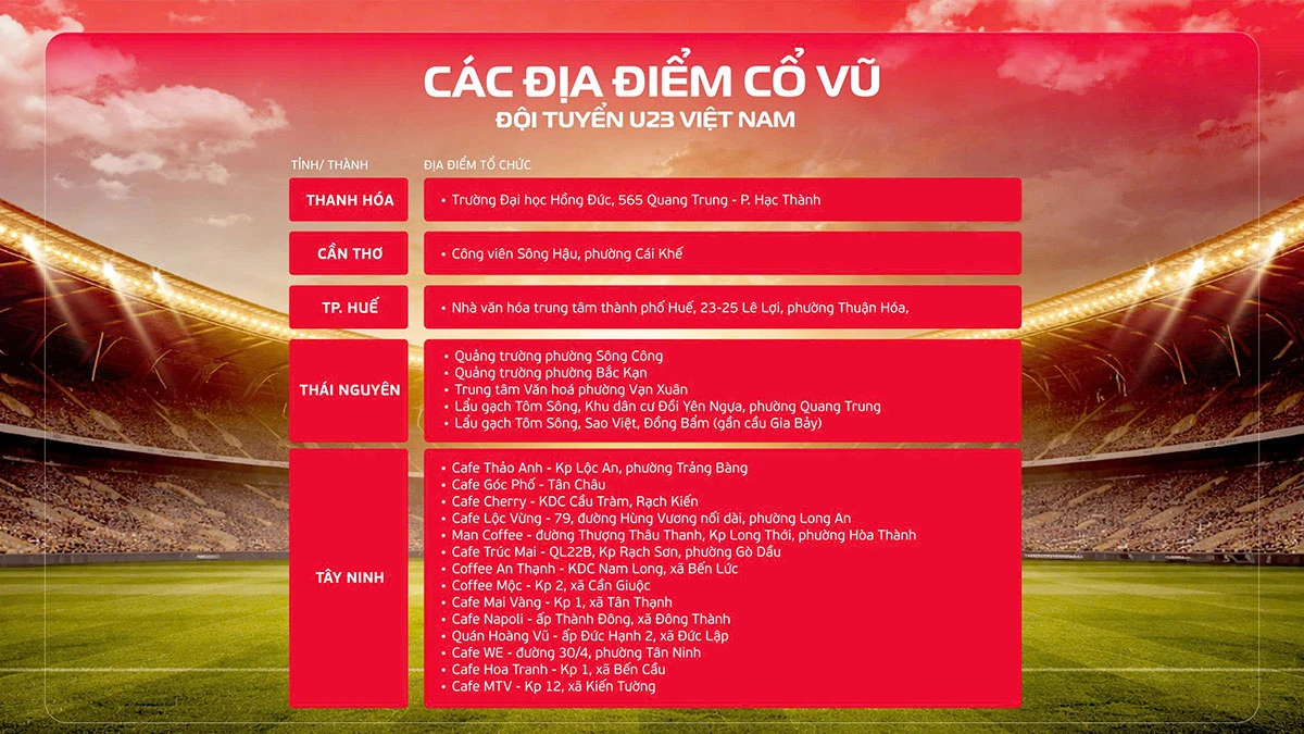 TV360: Mở màn chuỗi xem chung U23 Việt Nam - U23 Jordan tại 60 điểm