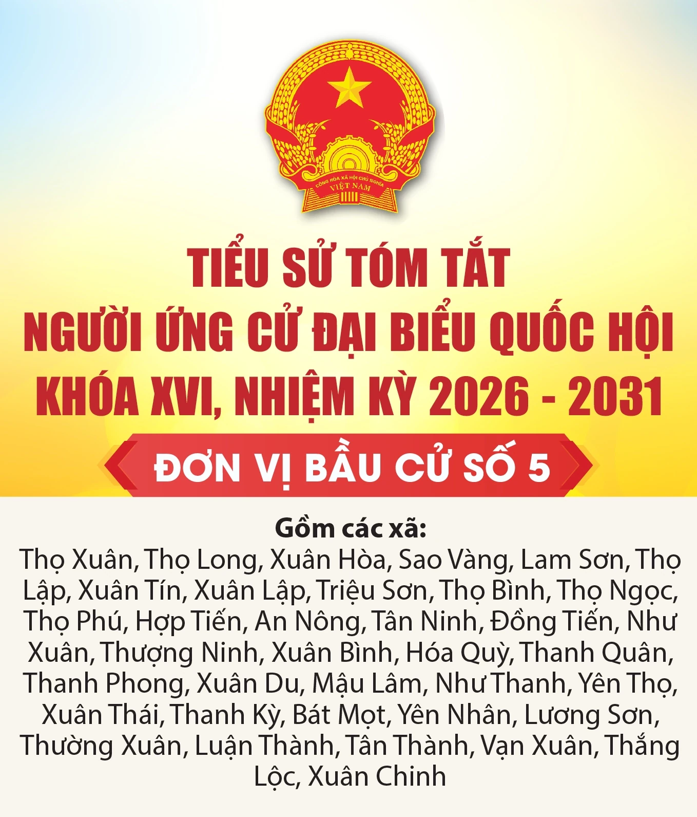 [Infographics] Tiểu sử tóm tắt người ứng cử Đại biểu Quốc hội khóa XVI - Đơn vị bầu cử số 5 tại Thanh Hóa