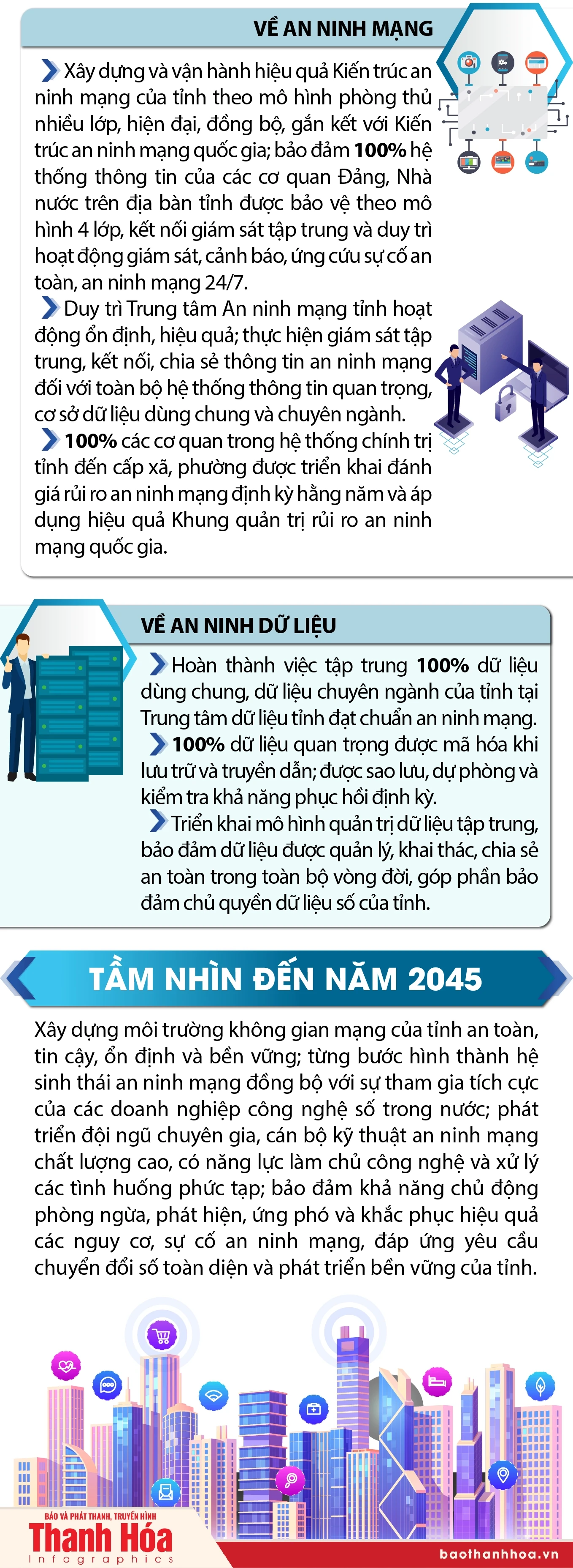 Mục tiêu về đảm bảo an ninh mạng, bảo mật thông tin và an ninh dữ liệu trong hệ thống chính trị tỉnh Thanh Hóa