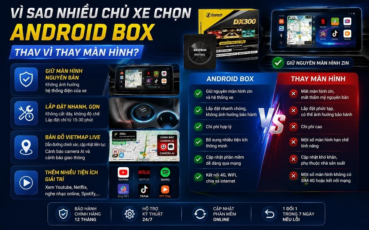 Android Box ô tô là gì? Giải mã cùng Minh Thành Auto màn nguyên bản theo xe có nên thay không?
